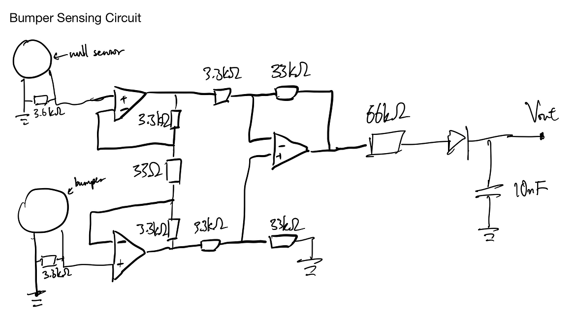 Bumper circuit